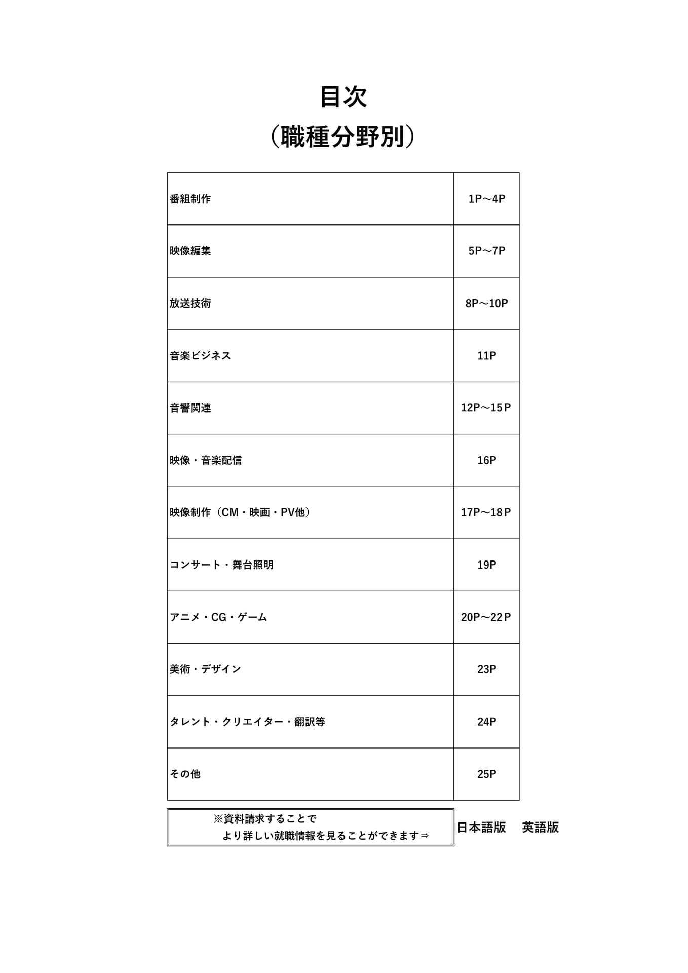 Page 02