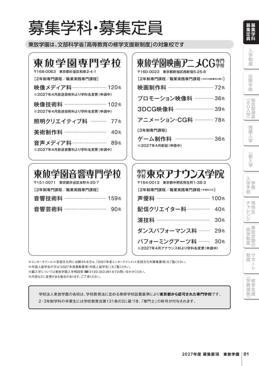 募集学科・募集定員