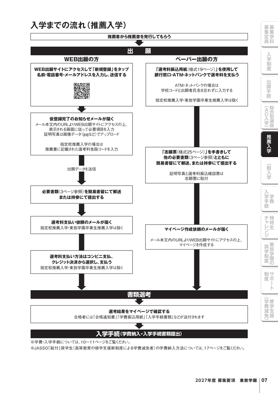 入学制度② 推薦入学
