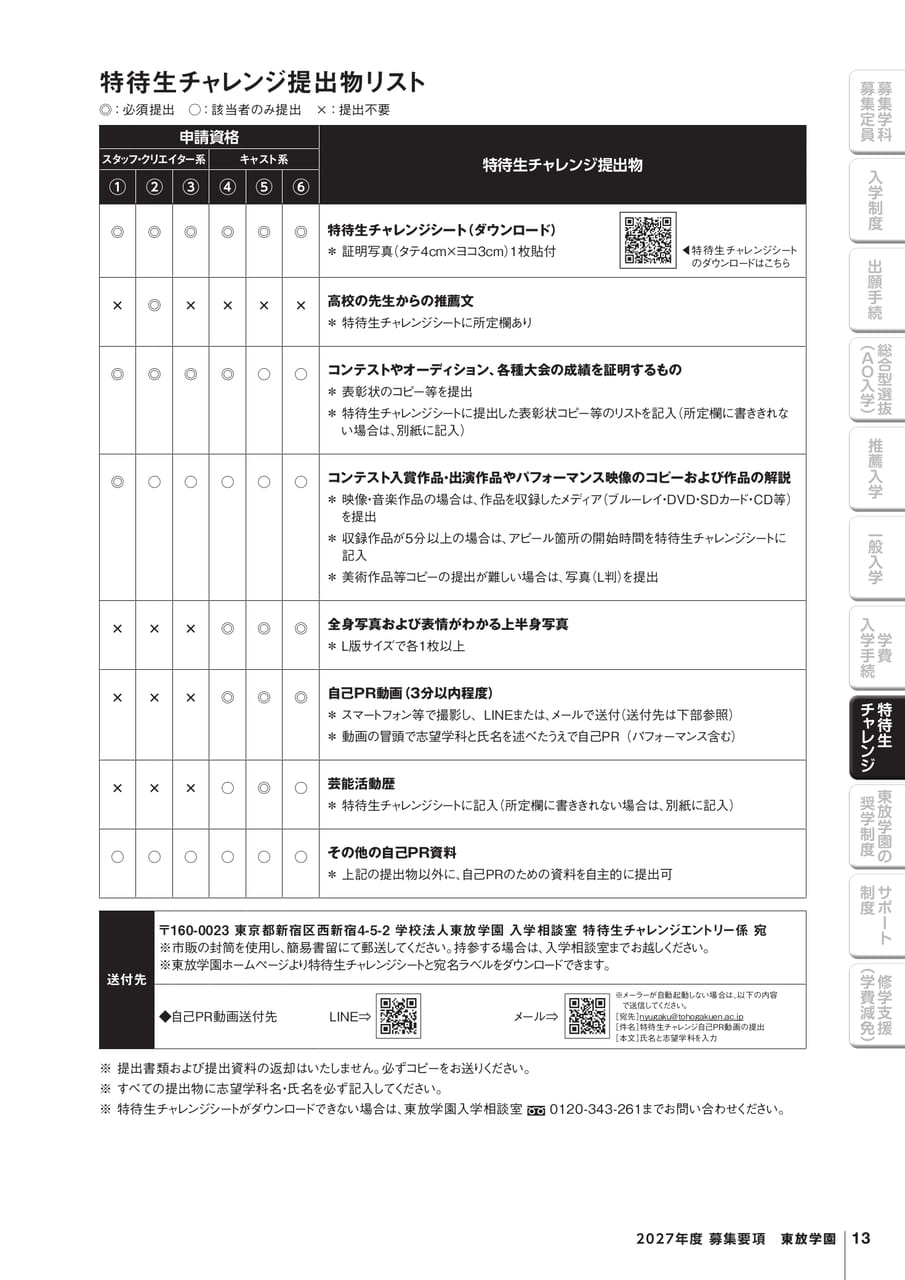 特待生チャレンジ