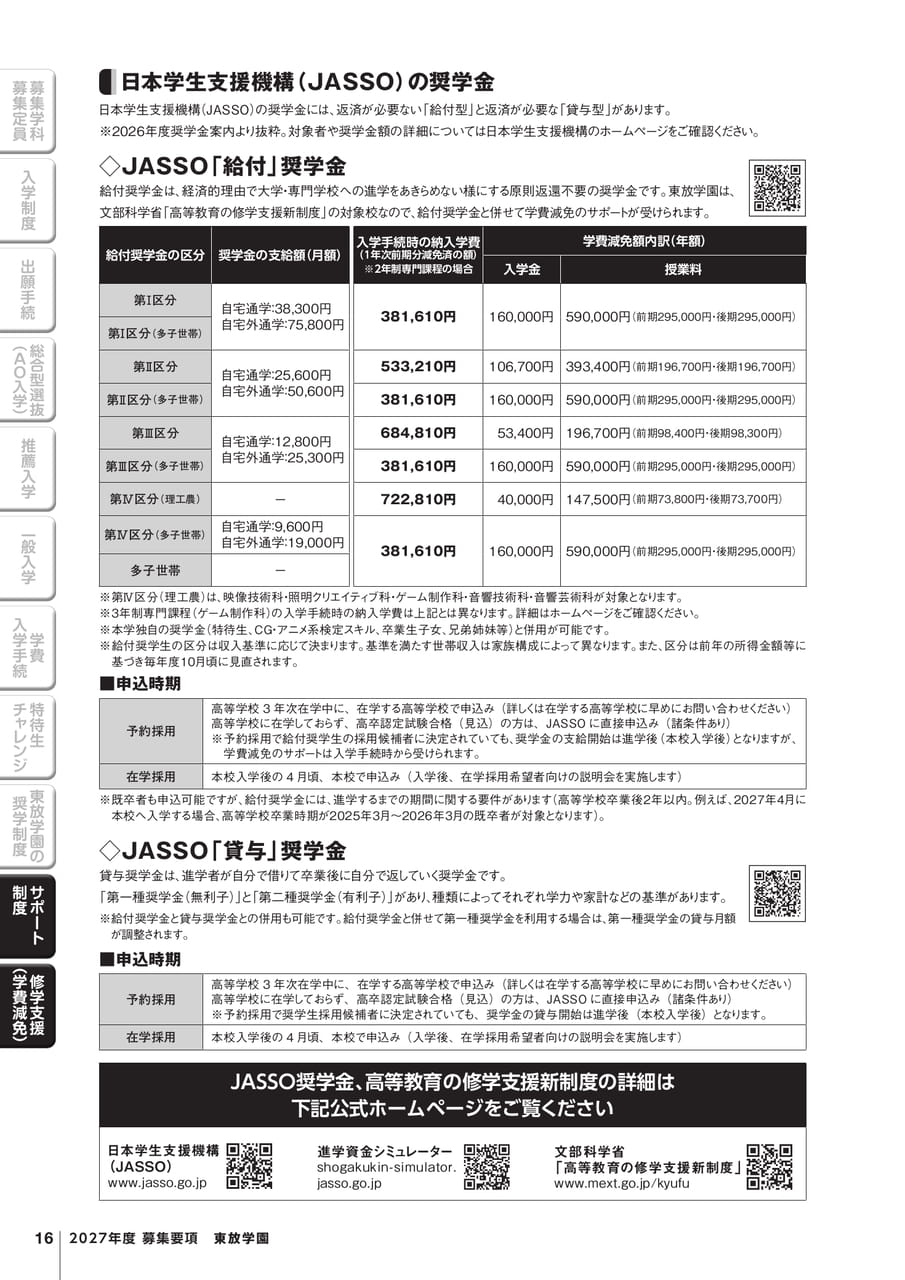 サポート制度