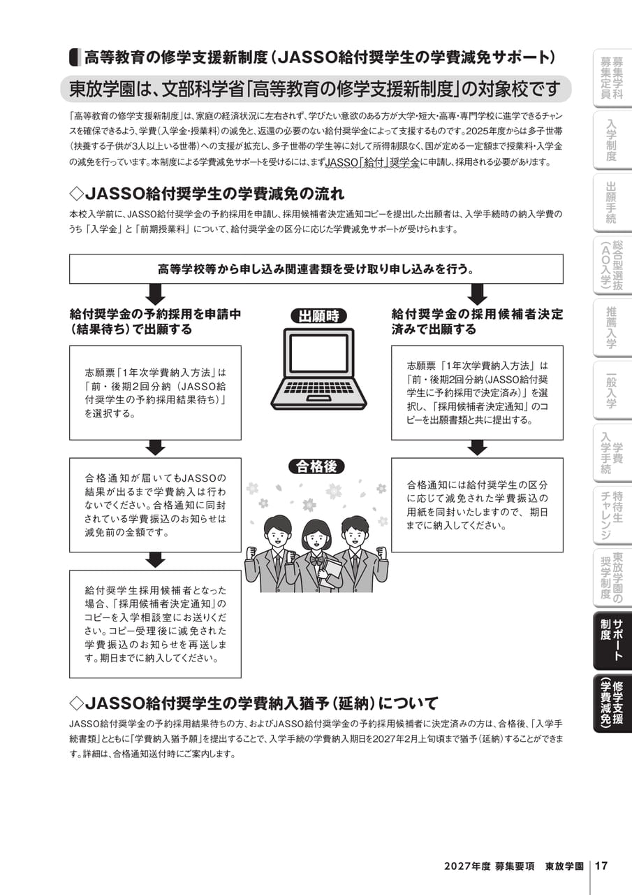サポート制度
