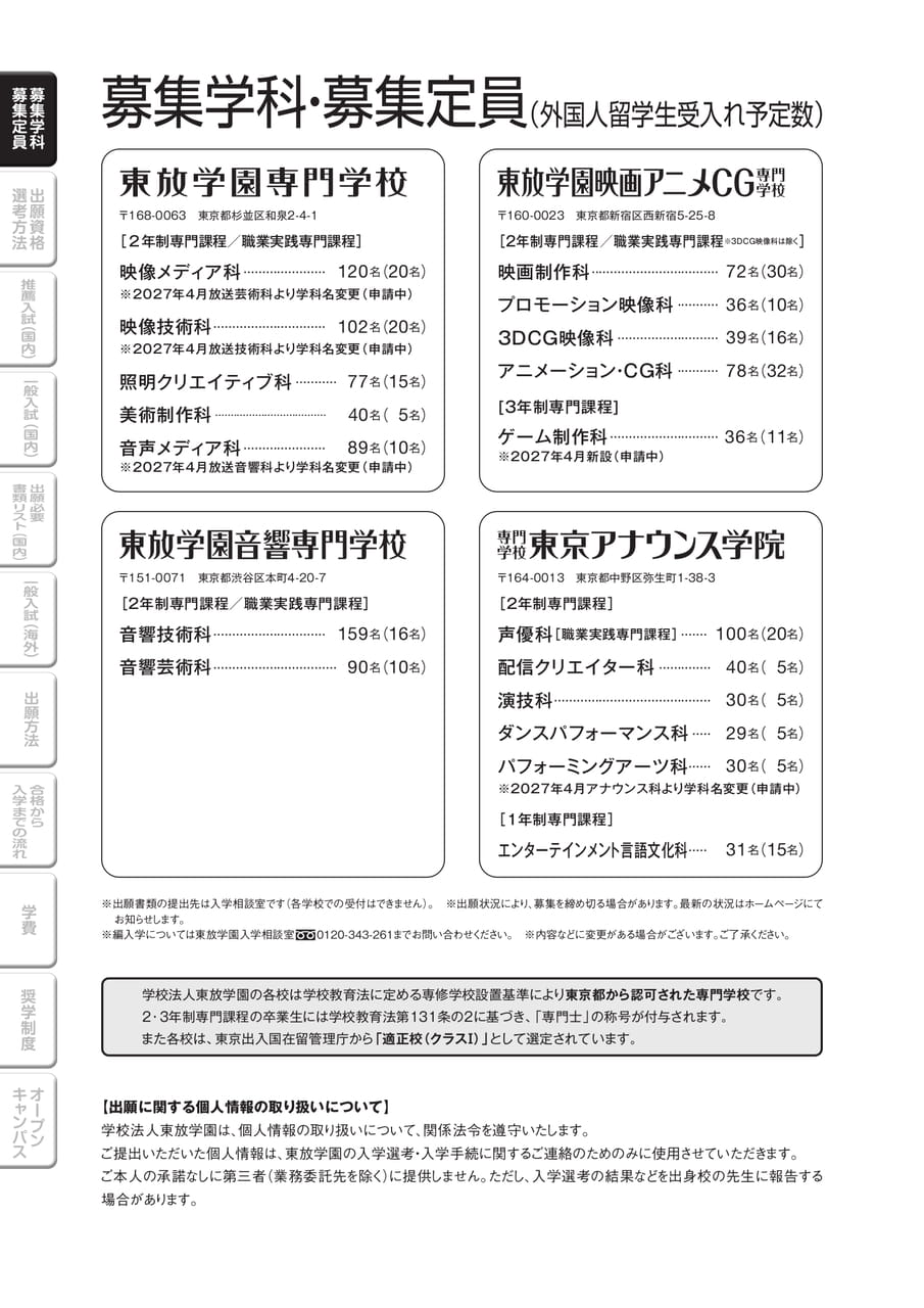 募集学科・募集定員