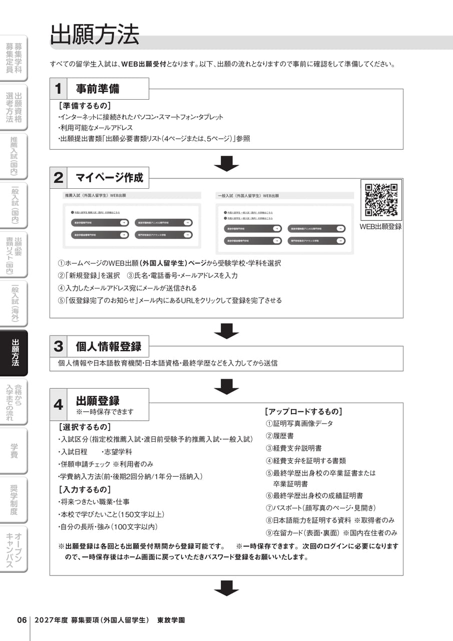 出願方法