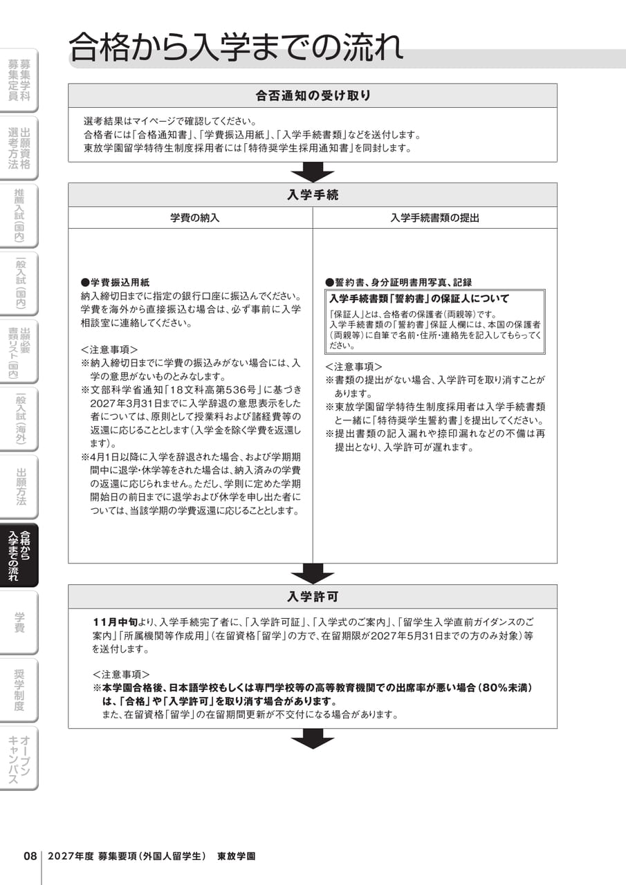 合格から入学までの流れ