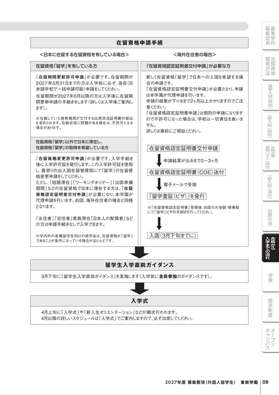 合格から入学までの流れ