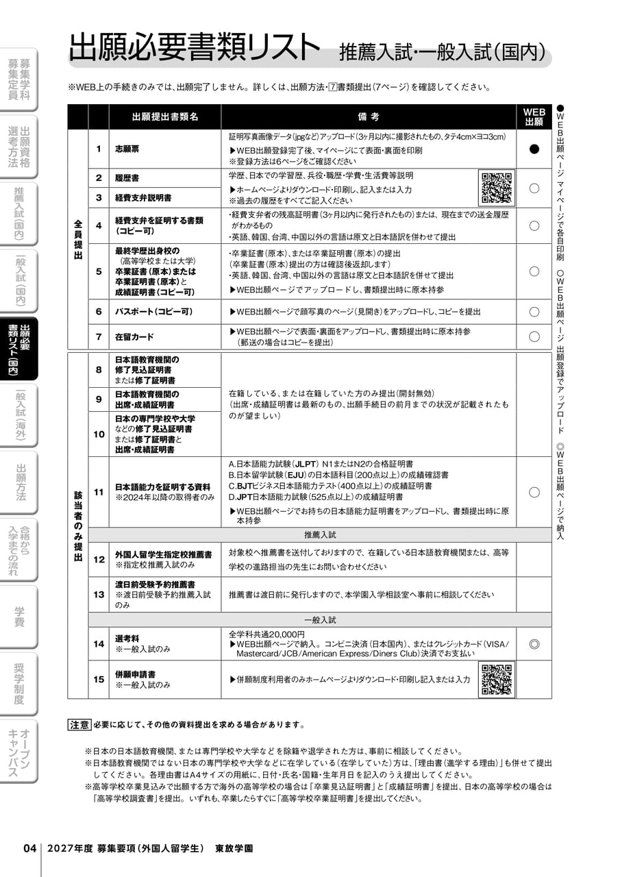 出願必要書類リスト/推薦入試・一般入試(国内)