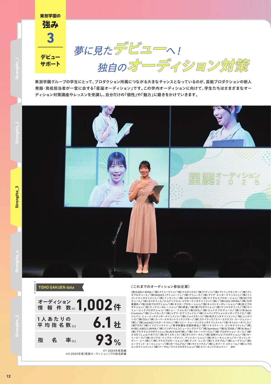 東放学園の強み3 デビューサポート