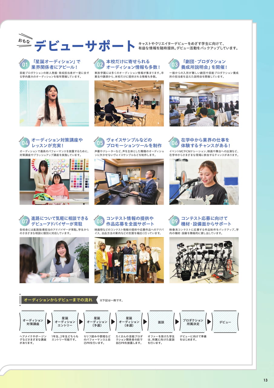 東放学園の強み3 デビューサポート