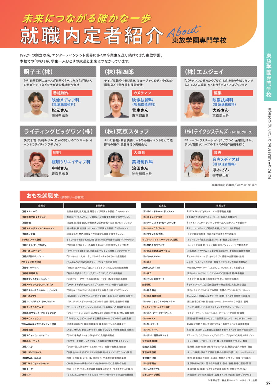 就職内定者紹介/おもな就職先