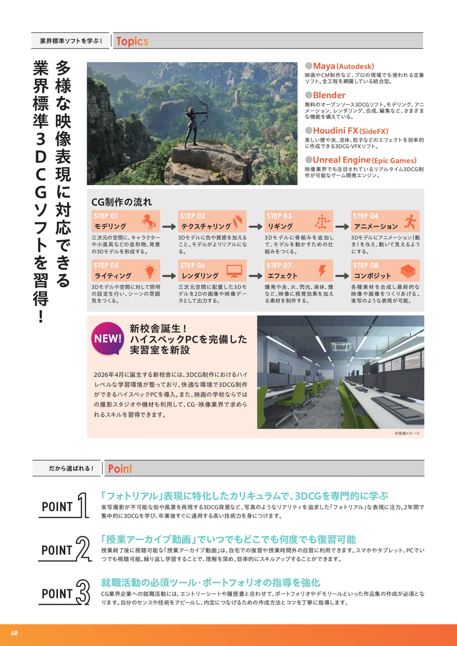3DCG映像科