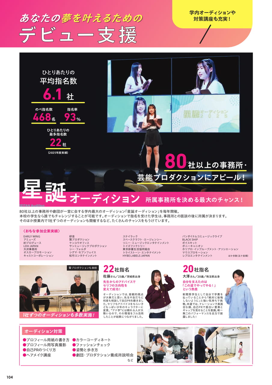 デビュー支援