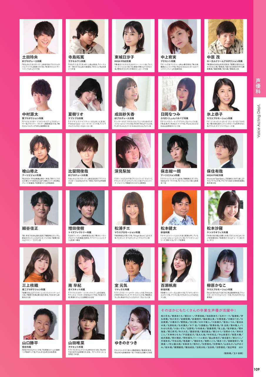 おもな“アナ学”出身声優